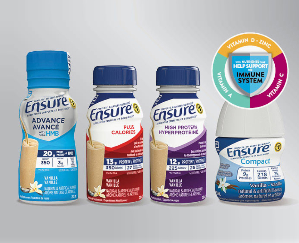 Similac products