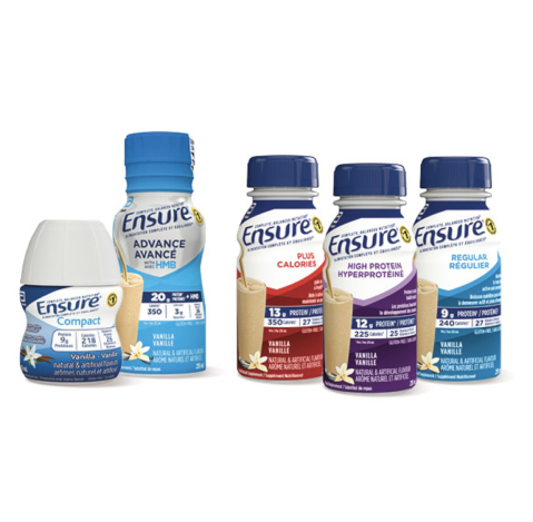 Ensure products