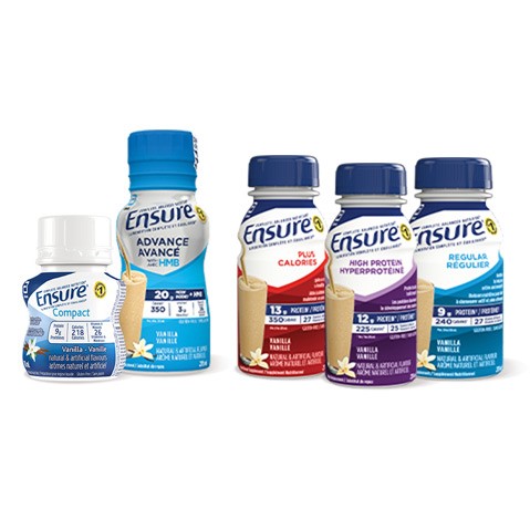 Ensure products